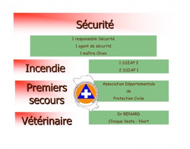 15-GPF Dog Dancing Obérythmée 2016 15