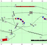 Agility 2 C Houareau