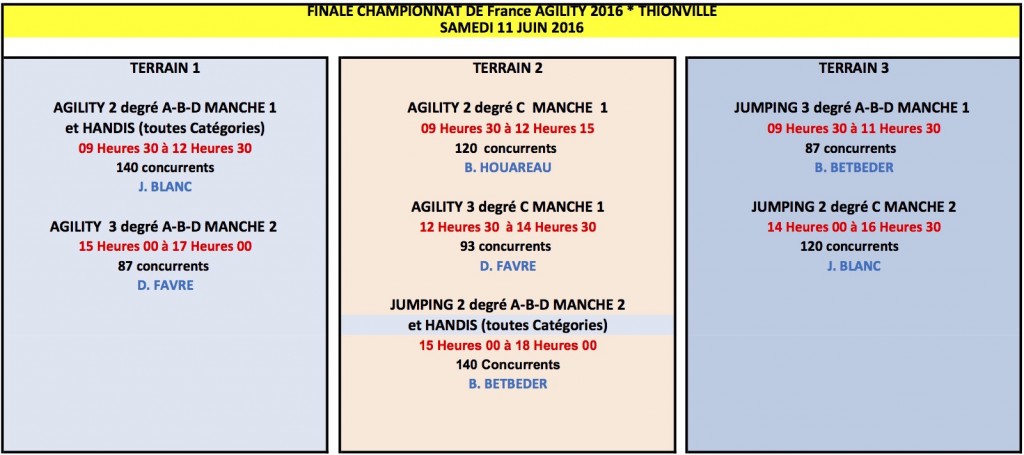 PLANNING_FINALE_CF_AGILITY_2016_SAMEDI