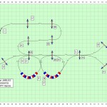 Agility Handis Jarles