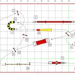 Agility Junior Mahoudeaux