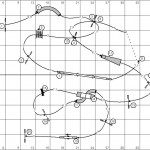 Agility A Boudeville