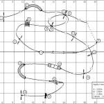 Agility Jeunes-Handi Boudeville