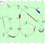 Agility Jeunes-Handi Vannier