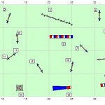 jumping-jeunes-finale