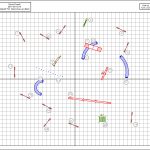 A31 agility L Powell