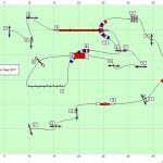 A31 agility SM Lapanja