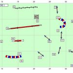 Agility 2 ABD Guillemard