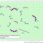 Jumping 2 ABD Jourden