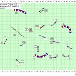 Jumping 3 ABD Jourden