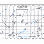 imbert-agility-standard-C