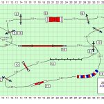 Agility Junior+Handi Hubert-Meynier