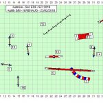 2018-Selectif-1-RENAUD Nicolas-AgilitySM