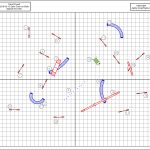POWELL David – Agility Small-Medium