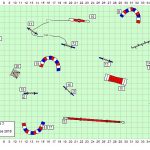 Adyns-1°Manche Grade 3 C
