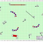 Adyns-3°Manche Handi 2 A.B.C.D
