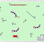 Adyns-3°Manche grade 2 A.B.D