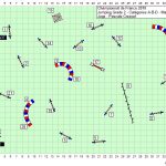 Crespel-Jumping Grade 2 – Manche 2 – Catégories A – B – D