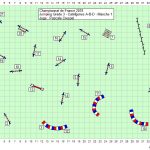 Crespel-Jumping Grade 3 – Manche 1 – Catégories A – B – D