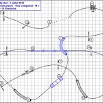 Ag Jeunes Cond -Ttes Cats – M1
