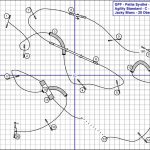 Ag Stand – C – M3