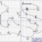 Jump Mast – A B D – M2