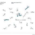 2019.11 Agility master Catégorie A-B-D Finale