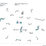 2019.11 Agility master Catégorie A-B-D M1