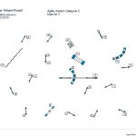 2019.11 Agility master Catégorie C M3