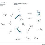 2019.11 Jumping Standard Catégorie C M2