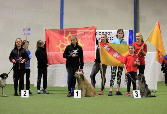 ChF Junior 2019 – Podium J11B