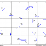 Finale gpf jump handi