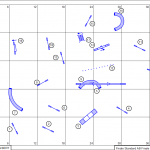 Finale standard AB GPF 2019