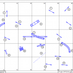 Gpf 2019 Agi Master C