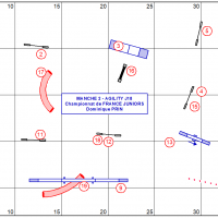 J18 agility manche 2