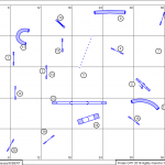 Manche 3 Standard ABD